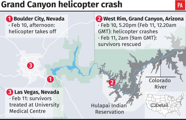 ACCIDENT GrandCanyon