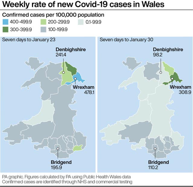 Weekly rate of new Covid-19 cases in Wales