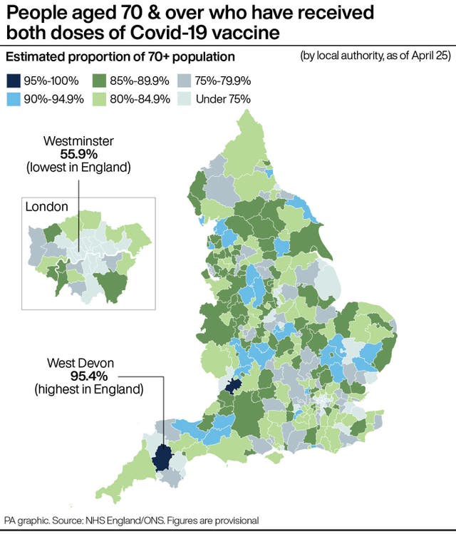 People aged 70 & over who have received both doses of Covid-19 vaccine