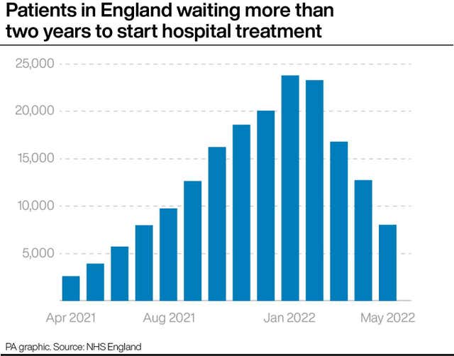 HEALTH NHS