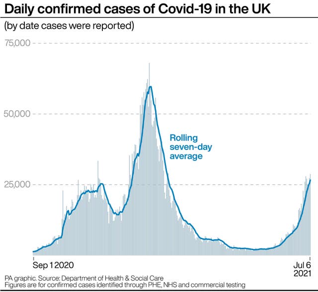 HEALTH Coronavirus