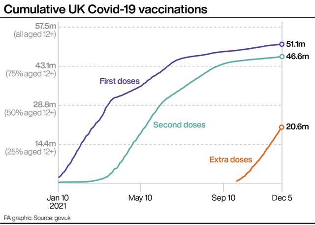 HEALTH Coronavirus