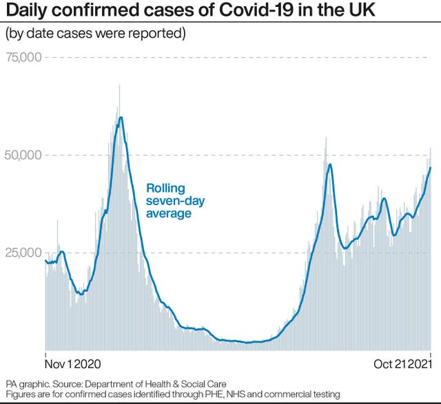 HEALTH Coronavirus