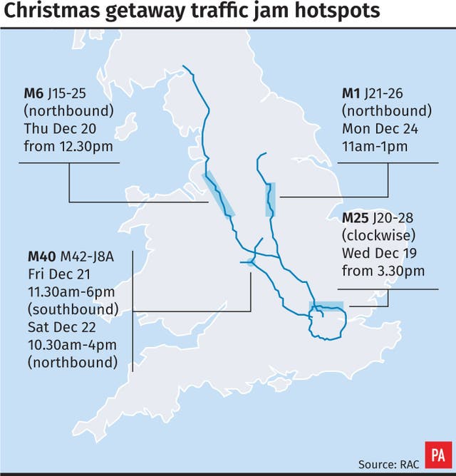 Christmas getaway traffic jam hotspots