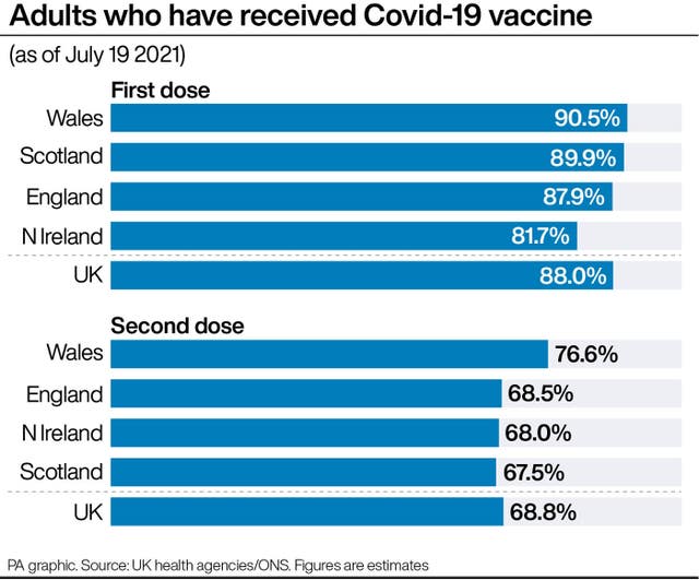 HEALTH Coronavirus