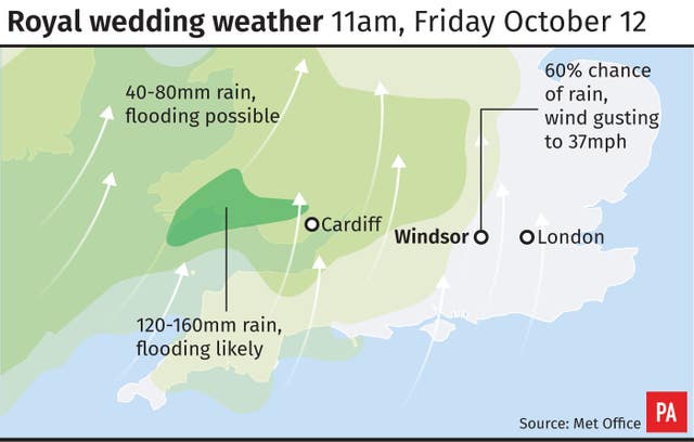 Royal wedding weather 