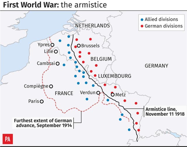 Armistice graphic