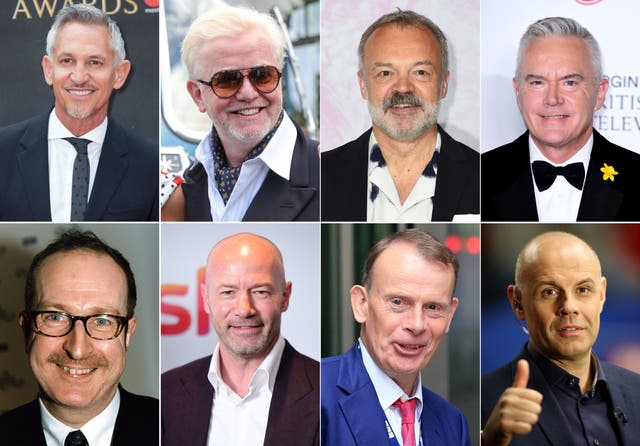 Top 10 highest paid BBC stars in 2018/2019