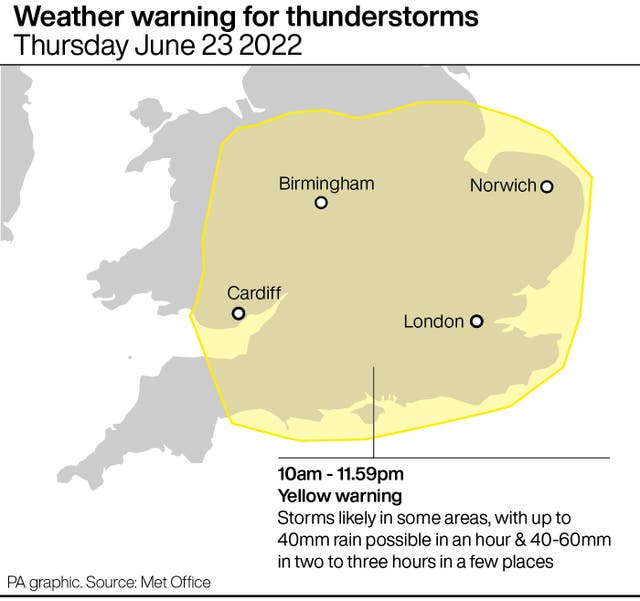 Weather warning for thunderstorms