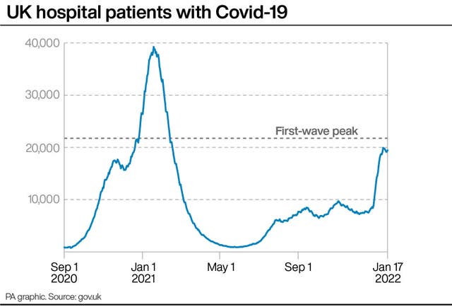 HEALTH Coronavirus