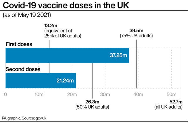 HEALTH Coronavirus