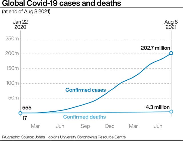 HEALTH Coronavirus