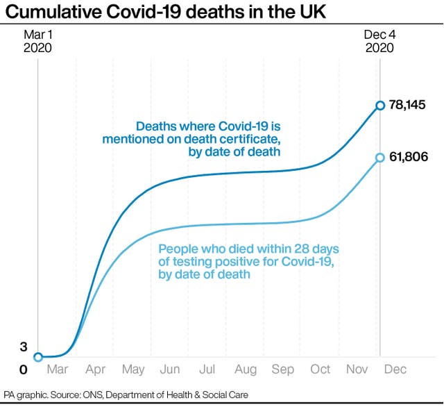 HEALTH Coronavirus