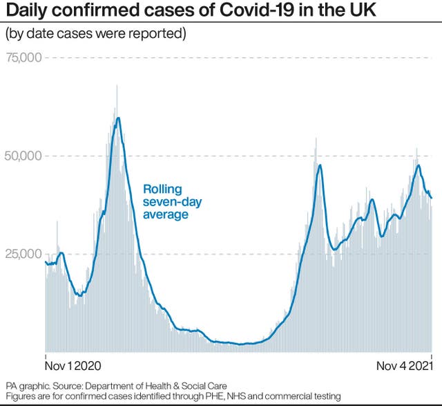 HEALTH Coronavirus