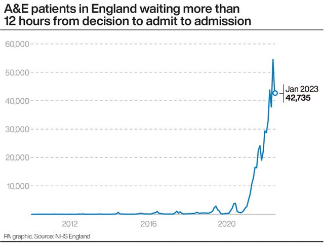 HEALTH NHS