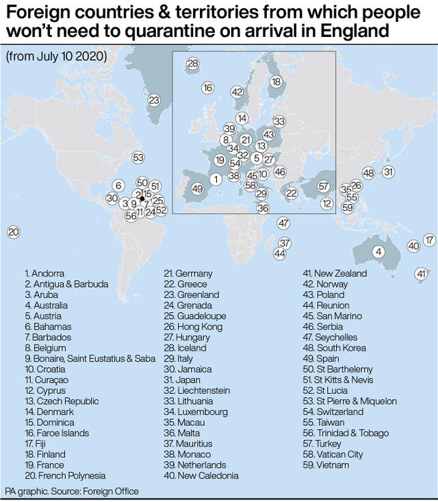Foreign countries & territories from which people won’t need to quarantine on arrival in England