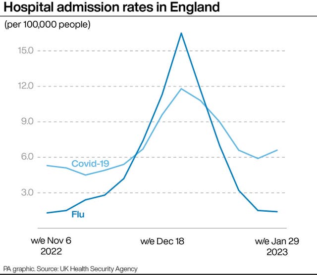 HEALTH NHS