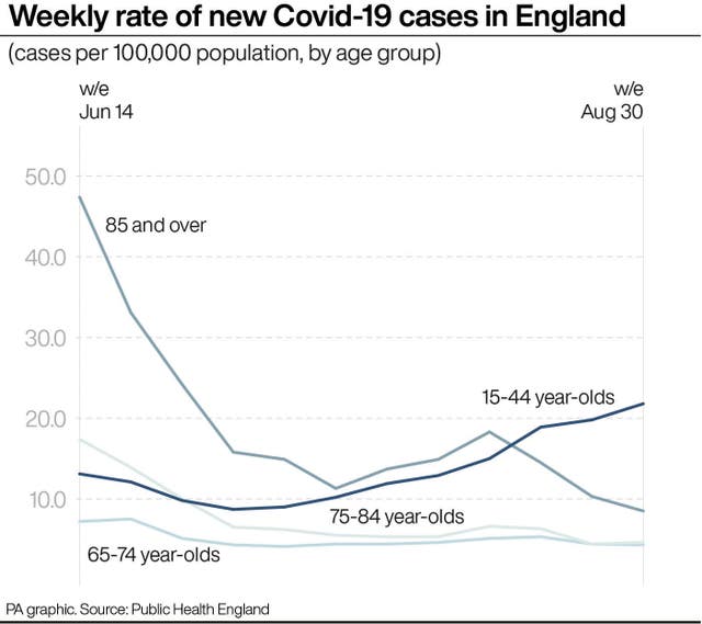 HEALTH Coronavirus