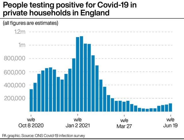 HEALTH Coronavirus