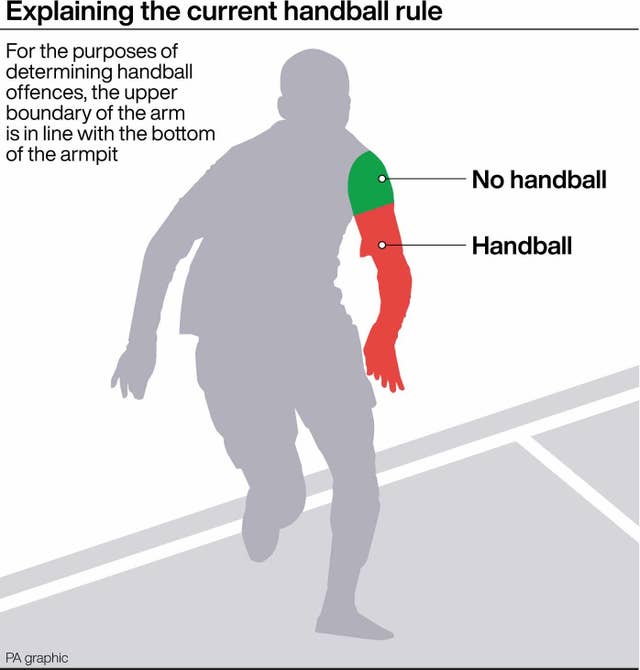 The 'T-shirt sleeve' principle is being applied for handball this season