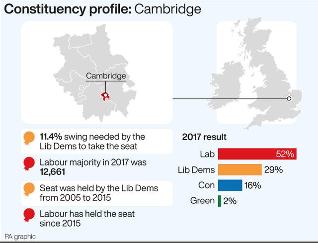 POLITICS Election Cambridge