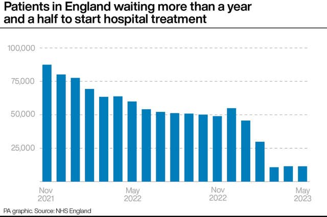 HEALTH NHS