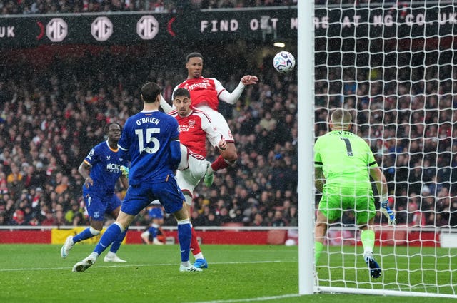 Gabriel scores