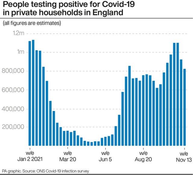 HEALTH Coronavirus