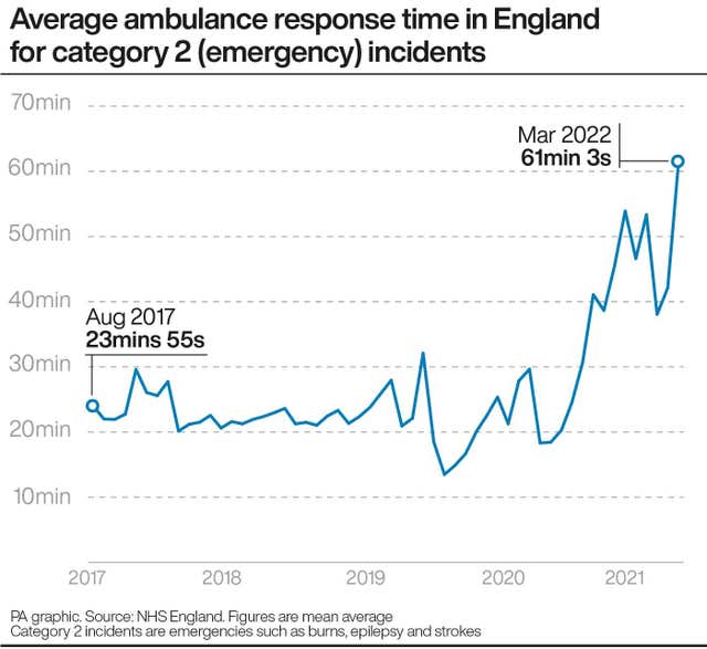 HEALTH NHS