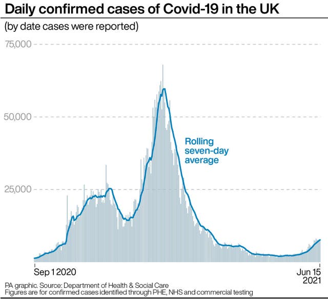 HEALTH Coronavirus