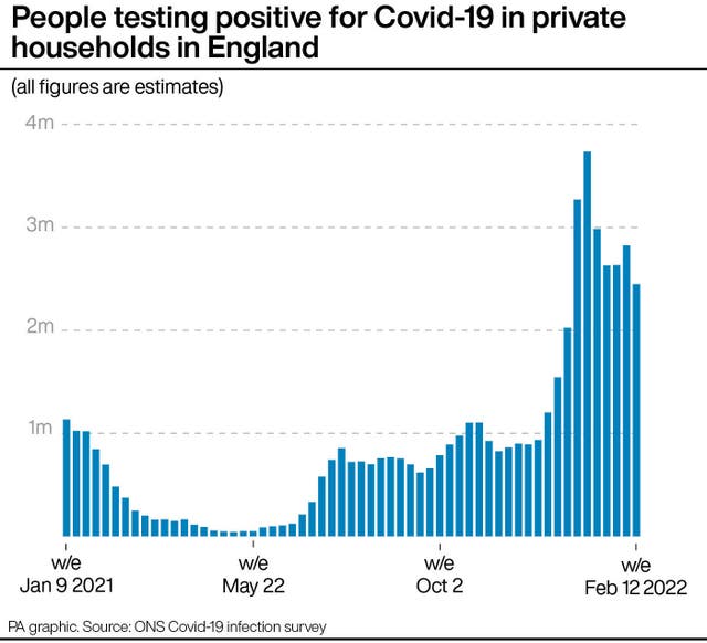 HEALTH Coronavirus Data