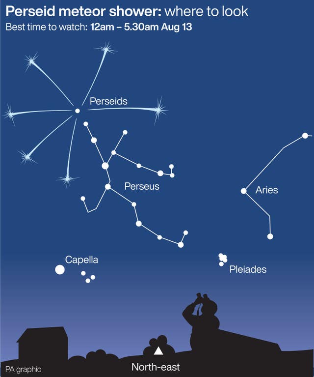 Perseid meteor shower to light up the night sky next week Express & Star