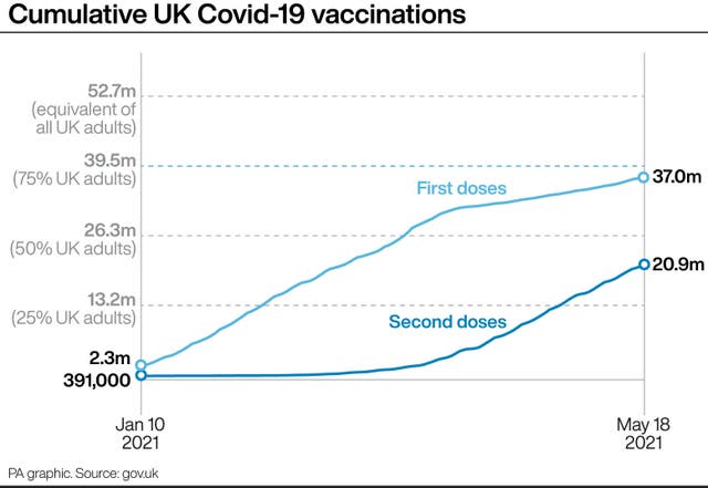 HEALTH Coronavirus