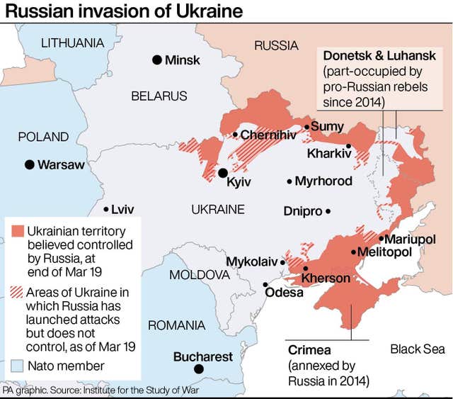 The Russian invasion of Ukraine