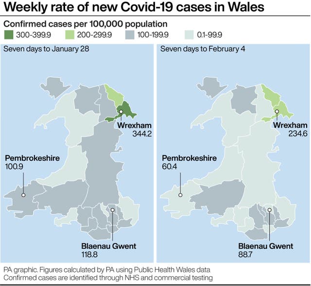 HEALTH Coronavirus Wales
