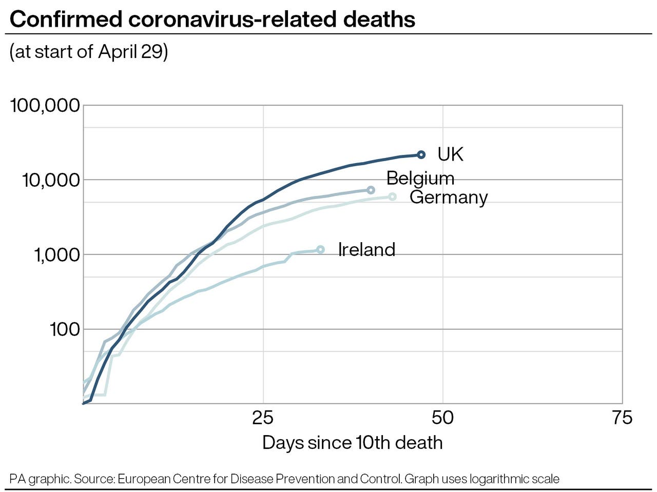 Coronavirus more common and severe in deprived areas, app data suggests