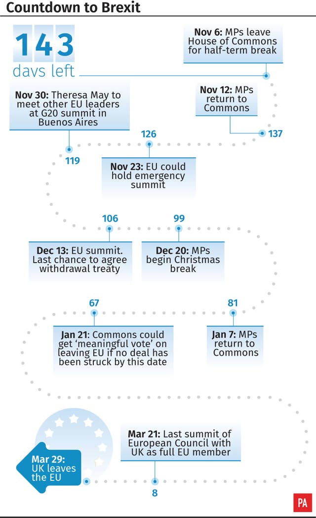 Brexit graphic