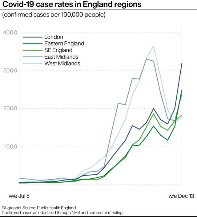 HEALTH Coronavirus