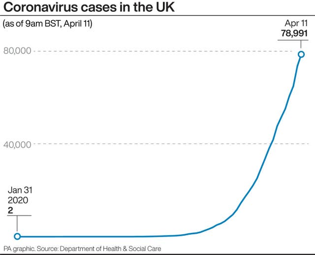 HEALTH Coronavirus