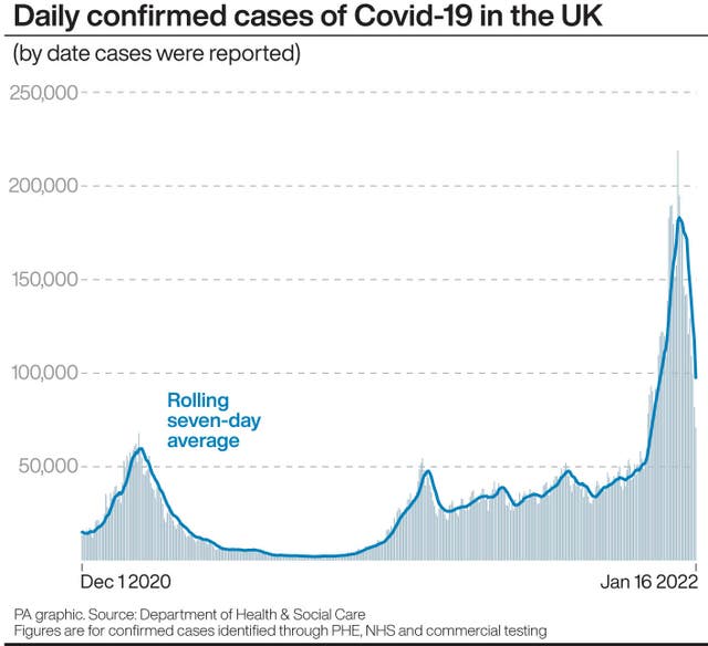 Coronavirus graphic