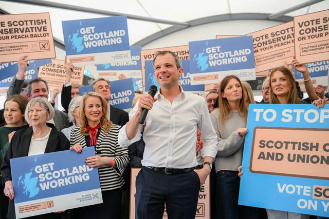 Scottish Parliament elections