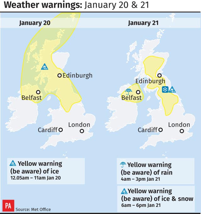 WEATHER Snow