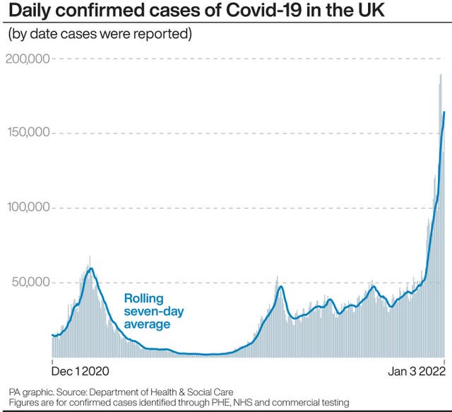 Coronavirus graphic