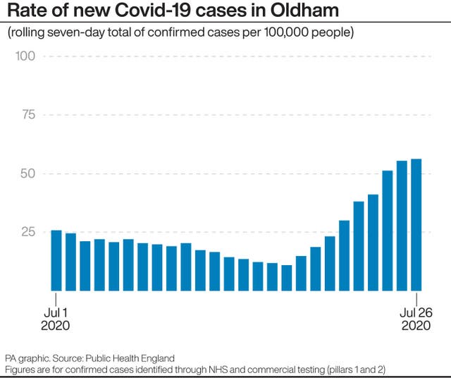 HEALTH Coronavirus Asians