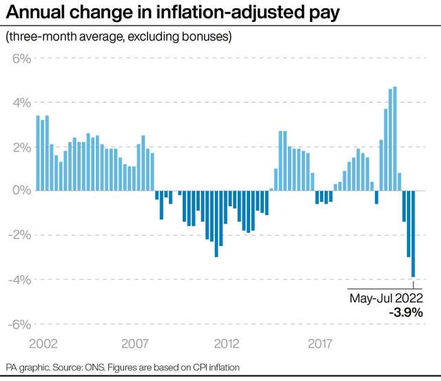 UK unemployment rate slumps to 48year low but more Britons quit jobs