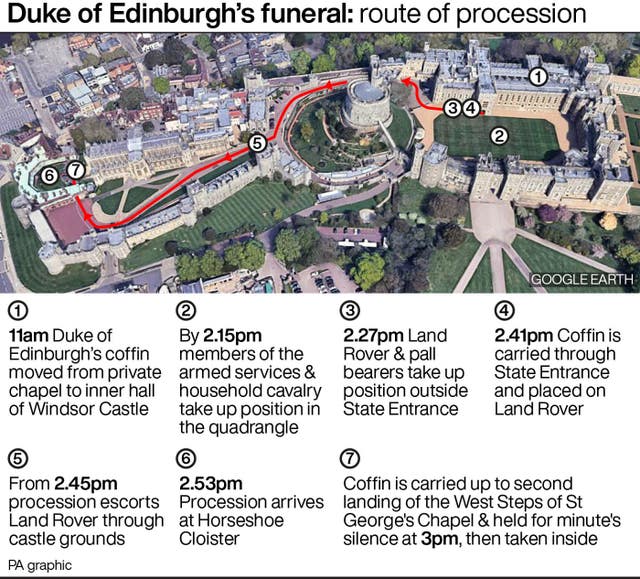 Duke of Edinburgh’s funeral: route of procession