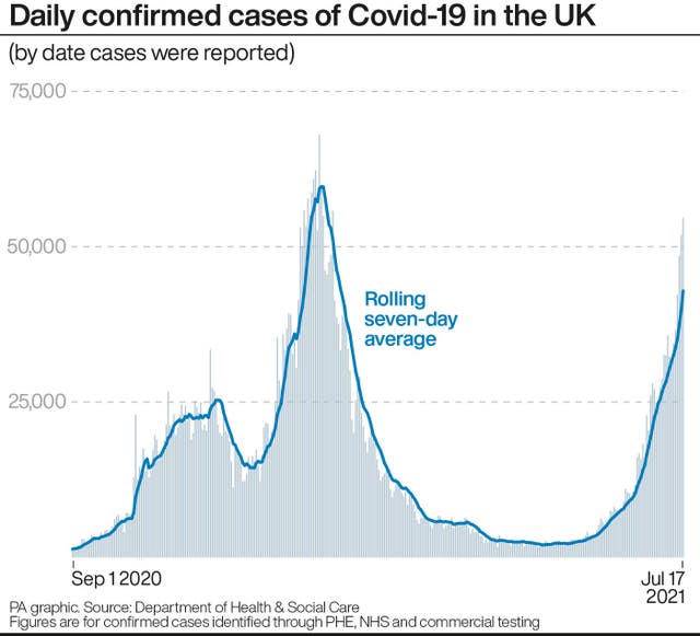 HEALTH Coronavirus