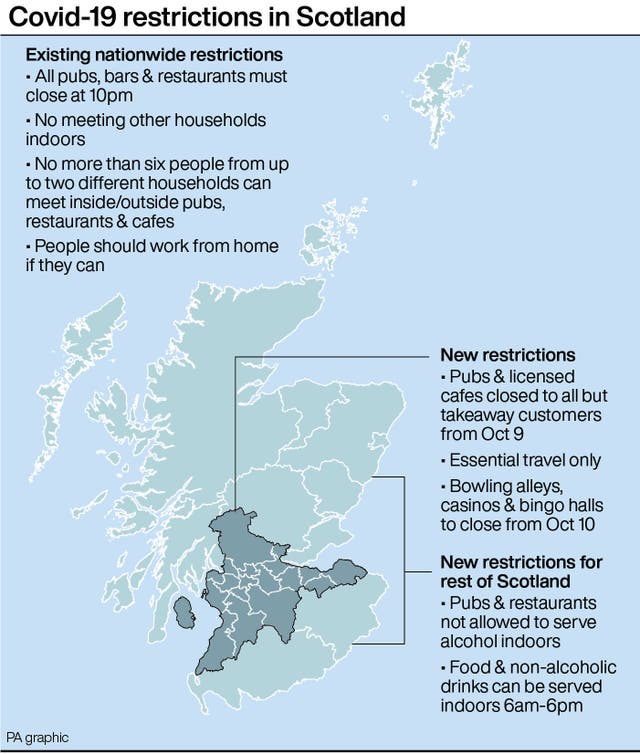 SCOTLAND Coronavirus