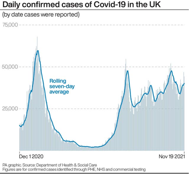 HEALTH Coronavirus