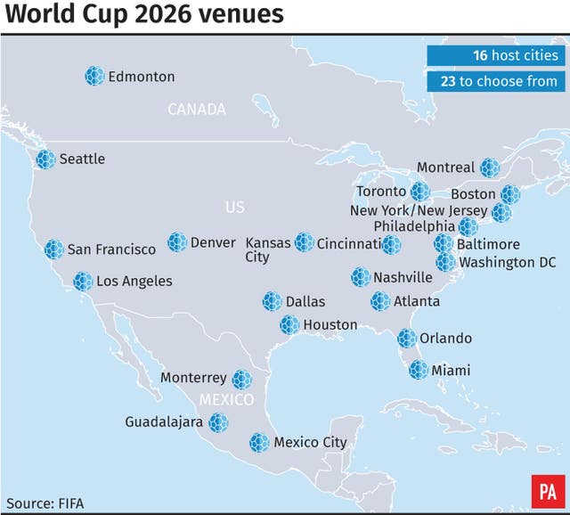 WORLDCUP FIFA 2026